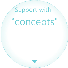 Support with  “concepts”